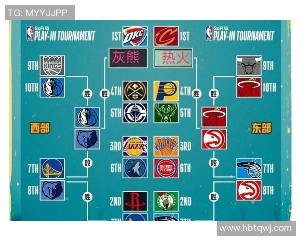 2014年NBA季后赛爵士队与灰熊队精彩对决回顾与分析