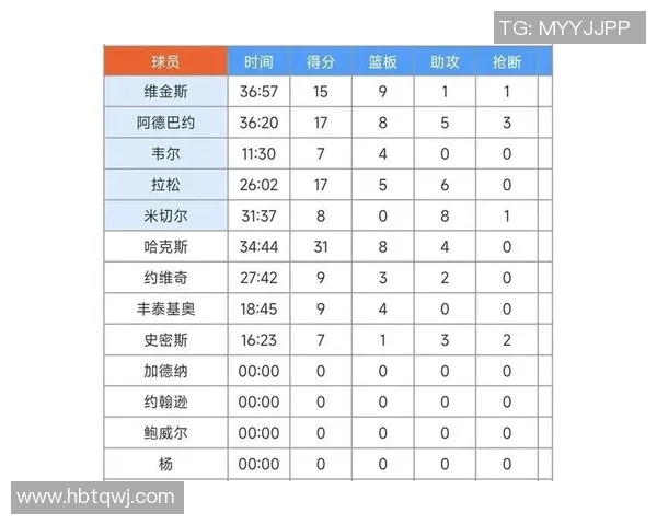 热火与湖人对决分析及胜负推荐精彩赛事预告