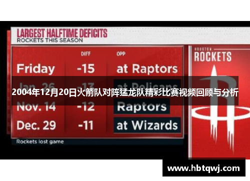 2004年12月20日火箭队对阵猛龙队精彩比赛视频回顾与分析